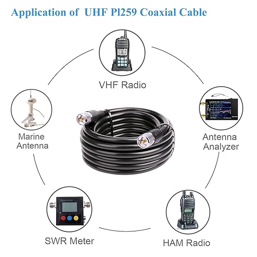 PL259 UHF Cable 35ft, KMR400 PL259 Male to Male Coaxial Cable Low Loss CB Coax Cable for HAM Radio, VHF Radio, SWR Meter, Antenna Analy