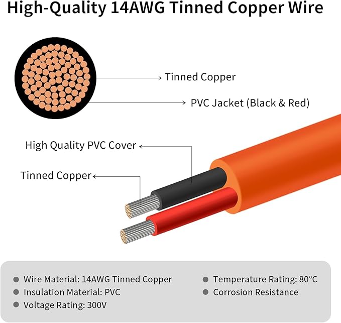 8mm DC Extension Cable 5FT – DC7909 Male to Female Solar Cable with DC8020 Adapter, 14AWG Tinned Copper Wire, Waterproof – Works with Most Portable Power Stations and Solar Generators