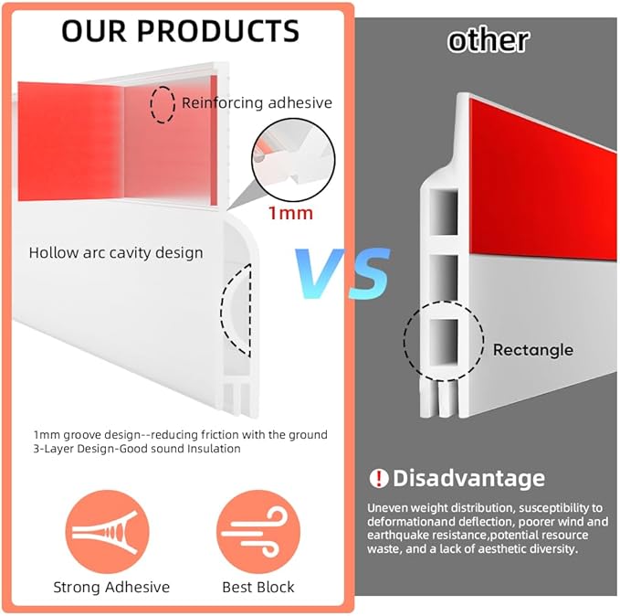 Door Draft Stopper for Bottom of Door, Adjustable Weather Stripping Door Seal for Cold Insulation, Under Door Sweep for Exterior & Interior Doors, Door Bottom Seal Blocker Noise (78inch,Transparent)