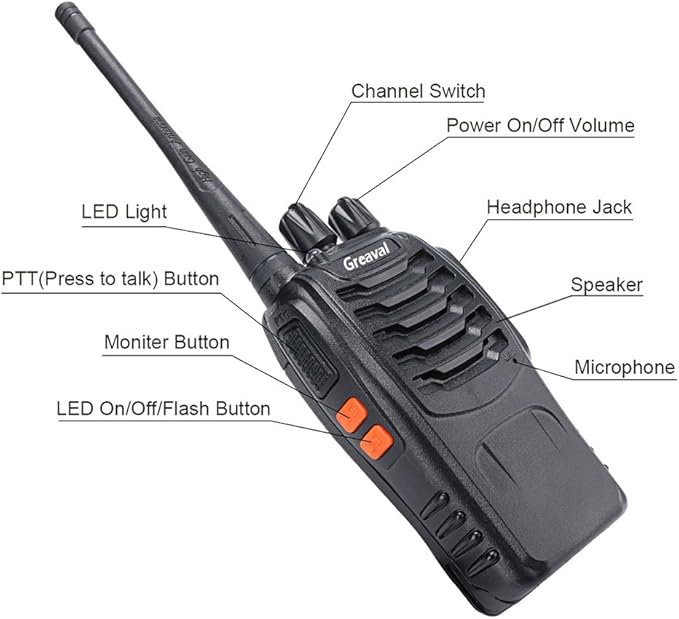 GV-8S Walkie Talkies 20 Pack Rechargeable Two-Way Radios with Earpiece 16 Channel UHF Radio for Adults, Li-ion Battery and Charger Included, Long Range Two Way Radio (Pack of 20)