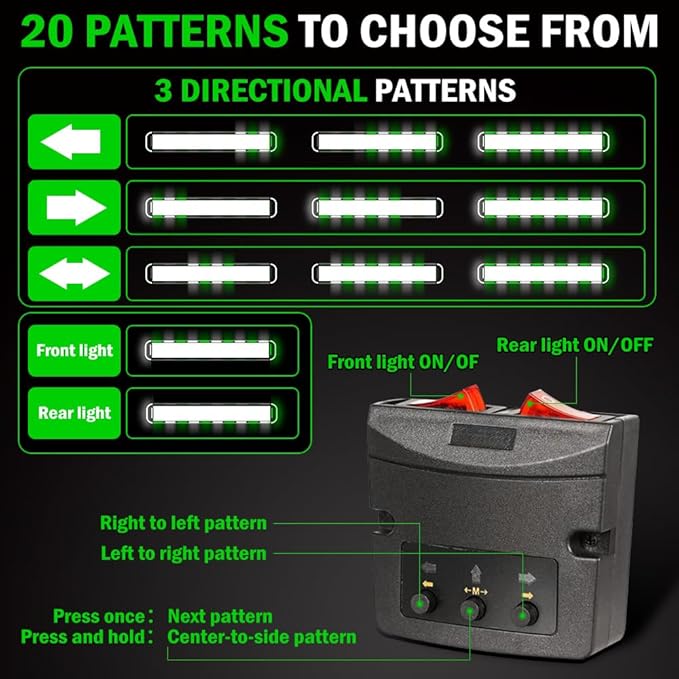 ASPL 46 inch 220 LED Rooftop Low Profile Strobe Light Bar Emergency Warning Beacon Car Hazard Flashing Construction Roof Lights Bars for Trucks Tow Automotive Construction Vehicle (Green/White