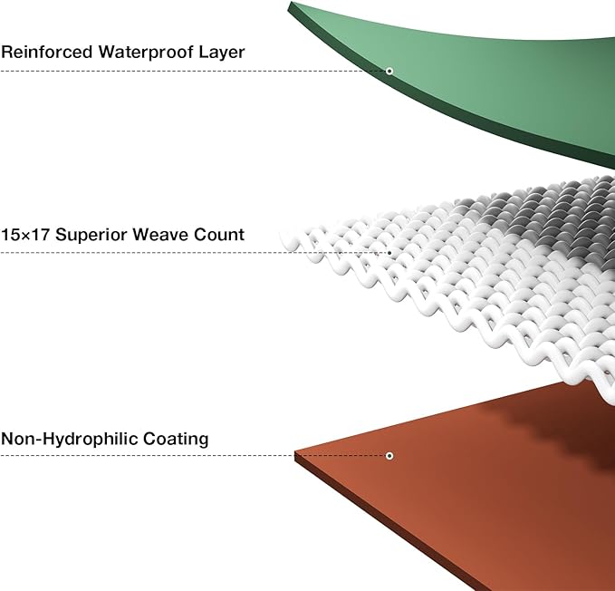 Tarp Waterproof 12 X 20 FT 14 Mil Heavy Duty Tarp Multipurpose Tarps Heavy Duty Waterproof Protective Cover UV All Weather Resistant for Shelter Camping, Green/Brown