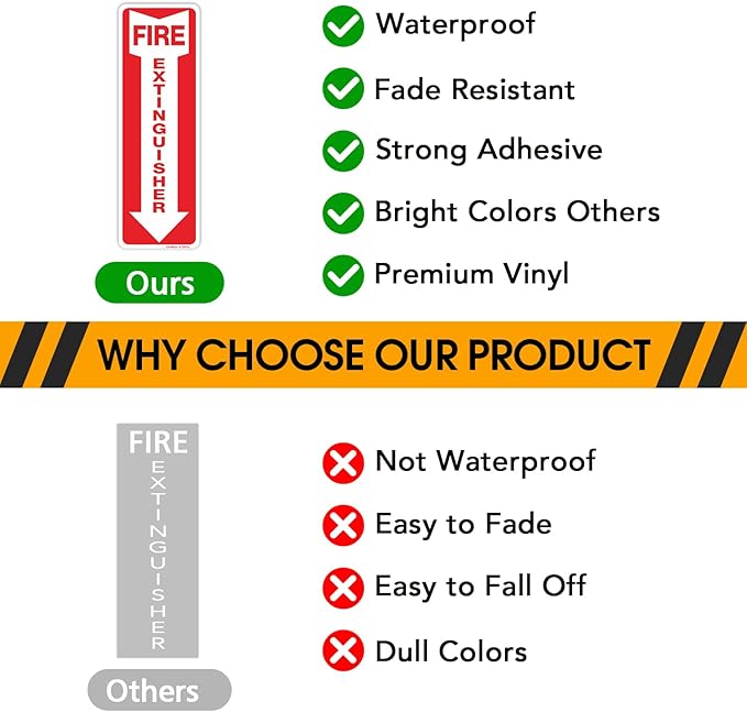 12 Pack Fire Extinguisher Sign, 12" X 4" Safety Sticker Signs, Fire Extinguisher Arrow Safety Signs, Self Adhesive, Weatherproof and UV Protected, Ideal for Office/Business, Home and Outdoor