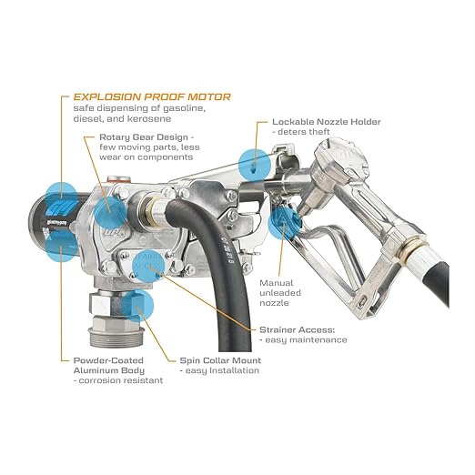 GPI - M-1115 Series Fuel Transfer Pump, Manual Shut-Off Unleaded Nozzle, 12 GPM, 115 Volt (110000-81)