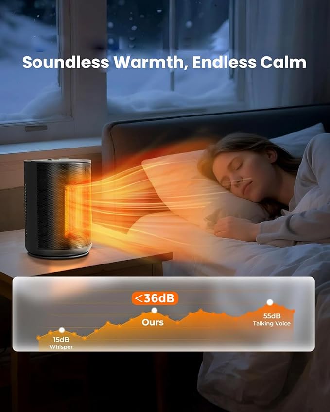 ZAFRO Small Space Heater w/Thermostat,1500W Portable Electric Ceramic Heater for Indoor Use, Overheat and Tip-Over Protection, PTC Ceramic Fast Safety Heat for Home, Bedroom, Office
