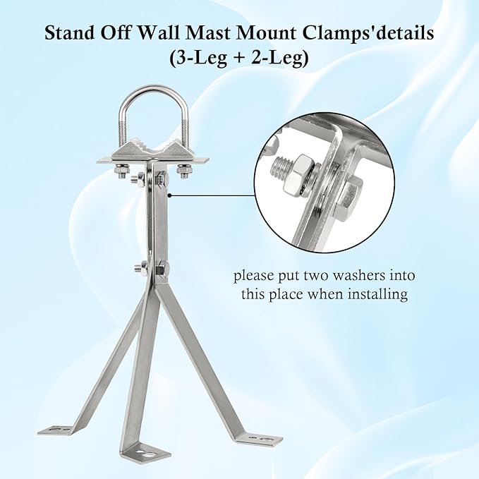 XRDS-RF Antenna Wall Mount 14 Inch Heavy-Duty Stand Off Wall Mast Mount Windproof Antenna Mounting Bracket for TV Antenna Mast (3-Leg + 2-Leg)