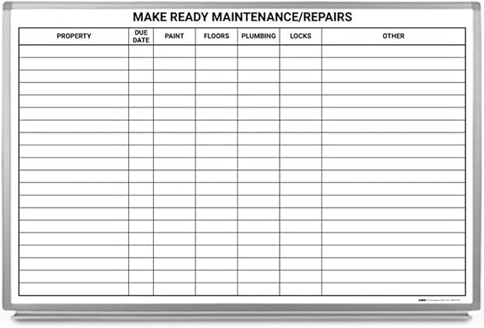 Make Ready Maintenance/Repairs Whiteboard 60" x 40"