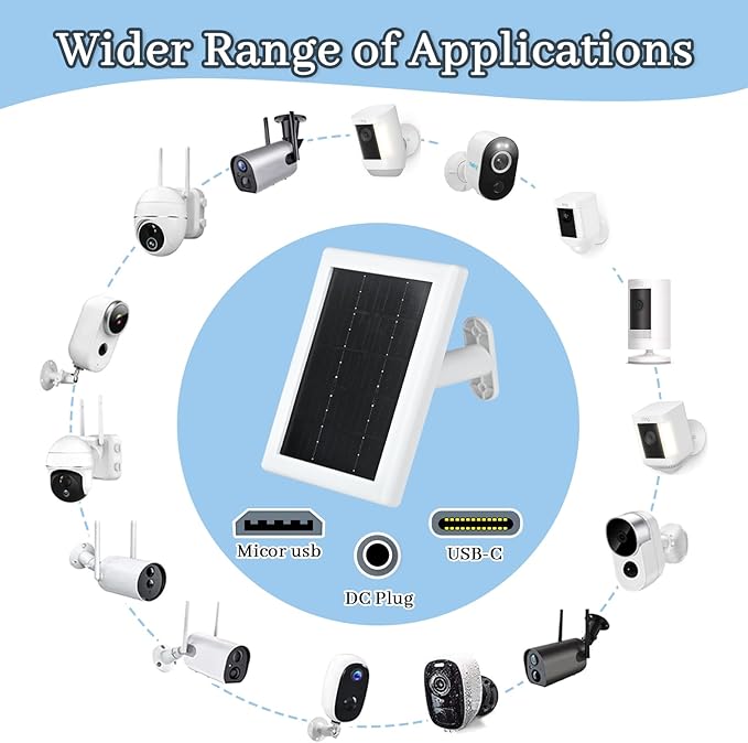 Ring Camera Solar Panel Charger, 5V 3.5W Solar Charger Compatible with Ring Spotlight Cam/Stick Up Cam Battery Outdoor Wireless Surveillance Camera, 16.4ft Cable (White, 1 Pack)