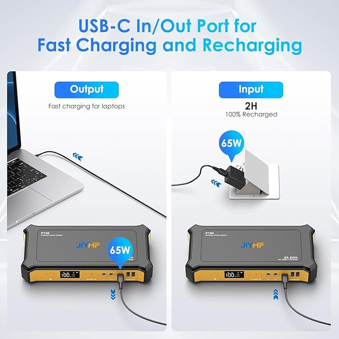JIYHF Portable Power Station 99.9Wh, Backup Power with 65W USB-C PD, 100W AC Outlet, 12V DC Output, LED Light for Camping, Home Backup, Emergency, RV