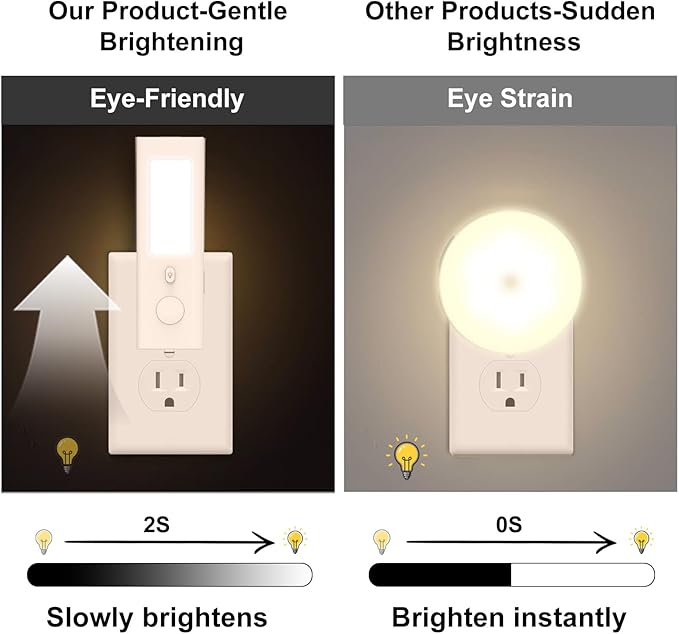 Smart Motion Sensor Night Light – 5-in-1 Rechargeable Automatic Nightlights, Plug-in & Portable Emergency Light Flashlight, Power Outage & Hurricane Preparedness for Home, Kids, Hallway, Nursery
