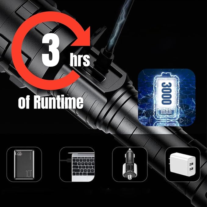 NightBuddy Powerful Rechargeable Tactical LED Flashlight 5000 High Lumens for Home Camping or Survival with Emergency Window Breaker 5 Light Modes IPX7 Waterproof Adjustable Focus USB Output