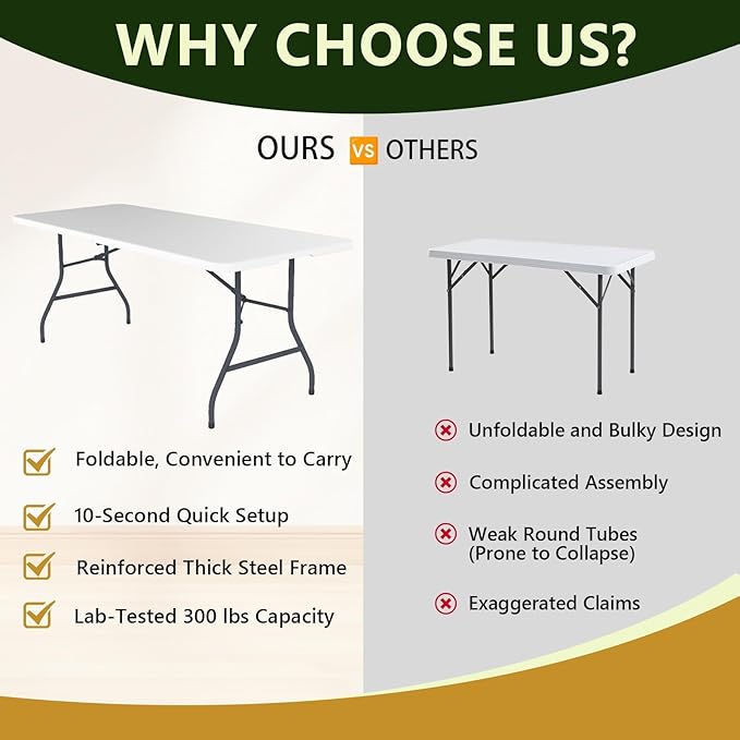 Folding Table, 6FT Foldable Picnic Table with Carrying Handle, Heavy Duty Fold-in-Half Portable Table for Weddings, Camping, RV Travel, Parties, BBQs, and Indoor Use, Easy to Fold and Store