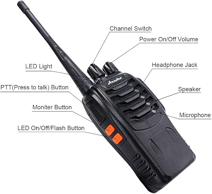 Walkie Talkies Rechargeable Long Range Two Way Radios 16-Channel with Earpiece Battery n Charger (3 Pack)