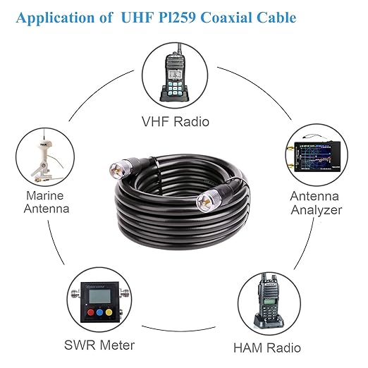15ft UHF Coax Cable, PL259 Male to Male, Low Loss for HAM, VHF Radios & SWR Meter