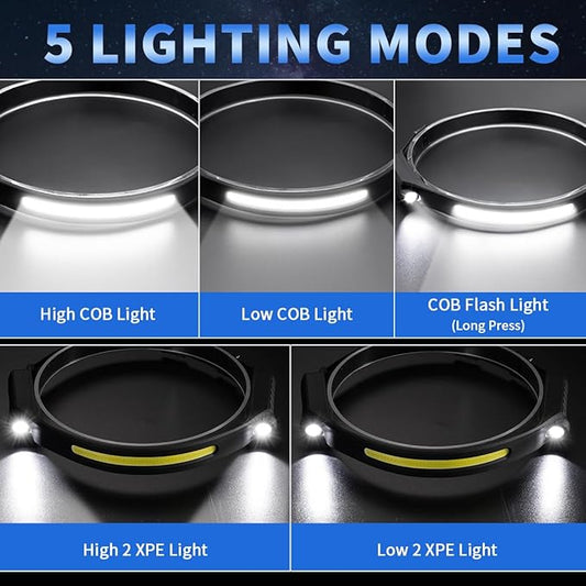 Headlamp Rechargeable 10Pack, 230° Wide Beam Head Lamp with 2 Spotlights, LED Headlamp with Motion Sensor, 5Mode Rechargeable Headlamp, Head Lights for Forehead, Headlamps for Adults Running Hard Hat