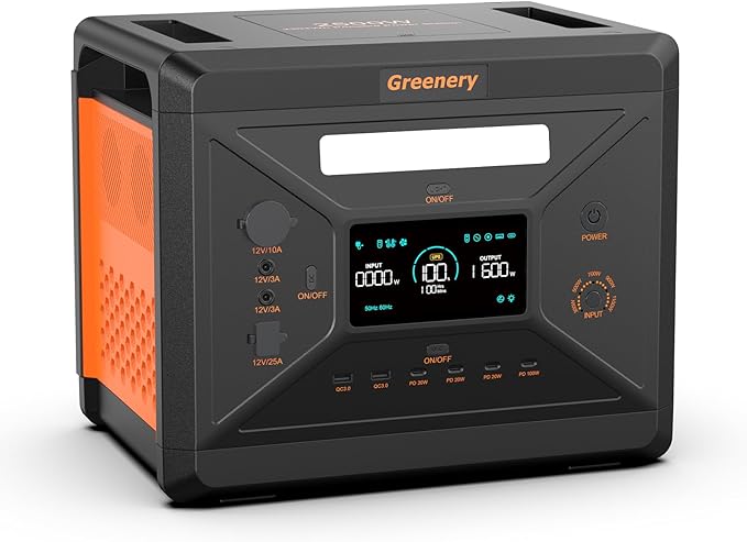 SolarPlay 2500W Portable Power Station 2304Wh, Power Station LiFePO4 Battery 1.5Hrs Fast Charging, 4 AC Outlets(Peak 5000W) Emergency Solar Generator for Home, Camping, Outdoor Battery Backup