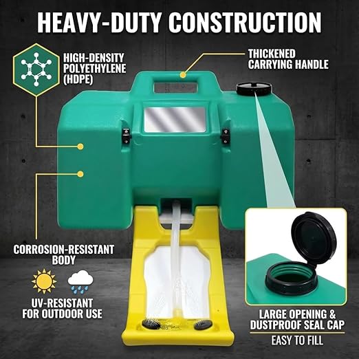 Portable Eyewash Station - 8Gallon Eye Wash Stations Wall Mounted,OSHA-Approved Emergency Eyewash Station Unit,Lasting for 10 Minute,with Mirror&Dual Spray(30L)