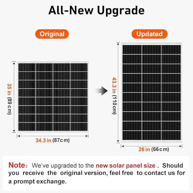 DOKIO 150W 18V Monocrystalline Solar Panel for 12V Systems, MC4 Connector, Aluminum Frame, Pre-Drilled Mounts for RV, Boat, Roof, Off-Grid Power