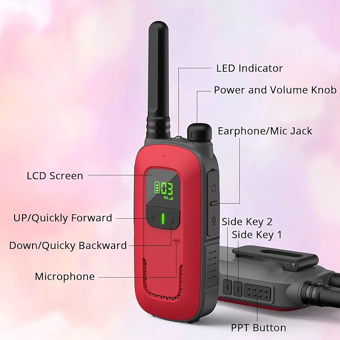 Radioddity FS-T3 Walkie Talkies for Adults Kids Long Range 4 Pack Rechargeable Walky Talky FRS Two Way Radio, 22 Channels USB Charging with Flashlight Earpiece for Camping