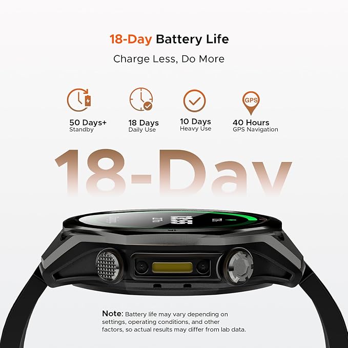 DOOGEE Anywise W1 Smart Watch 5ATM Waterproof Dual-Band GPS Fitness Tracker, 1.43'' AMOLED Screen Men Watches for Android and iPhone, 170+ Sports Modes, Bluetooth Call/18 Days Battery/2 Straps