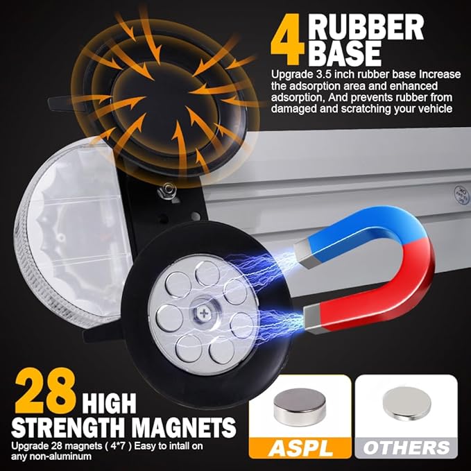 ASPL 31 inch Low Profile Rooftop Emergency Strobe Lights Bar Full Aluminum Flashing Safety Warning Traffic Advisor Lightbar Hazard Snow Plow Light for Trucks Tow Construction Vehicles (Amber/White)