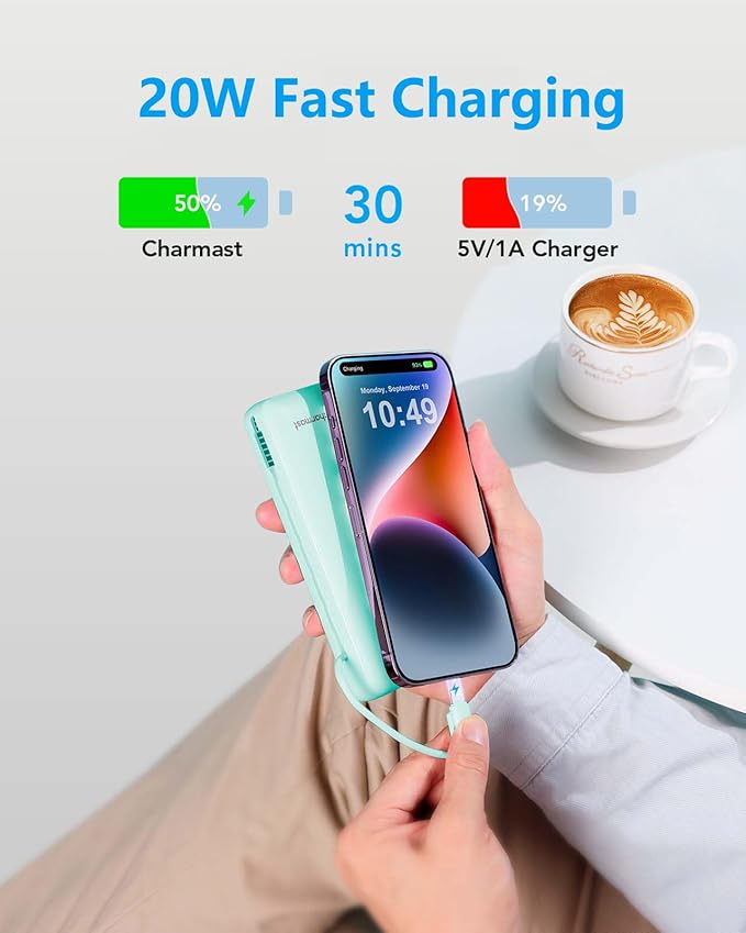 charmast Portable Charger with Built-in Cables and Wall Plug, 20000mAh 20W USB C Power Bank Fast Charging Battery Pack Compatible with iPhone iPhone 16/15/14/13 Series, Samsung Google iPad etc