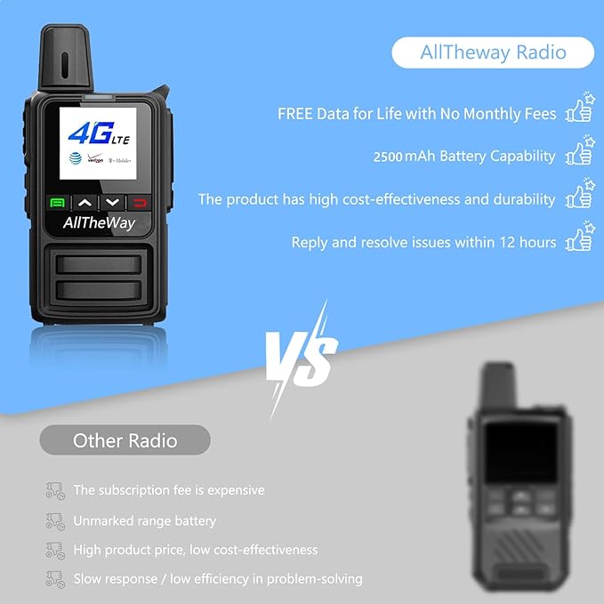 Lifetime Free 4G LTE Walkie Talkie - Unlimited Range Two-Way Radio, Admin Group Control, PTT Button, Requires SIM Card for Team Communication (K360-Black-4)