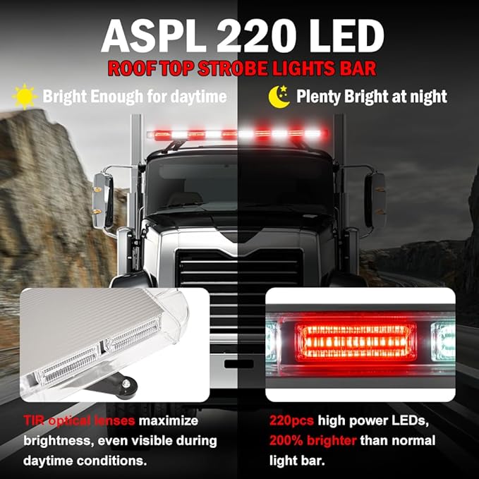 ASPL 46 inch 220 LED Rooftop Low Profile Strobe Light Bar Emergency Warning Beacon Car Hazard Flashing Construction Roof Lights Bars for Trucks Tow Automotive Construction Vehicle (Red/White