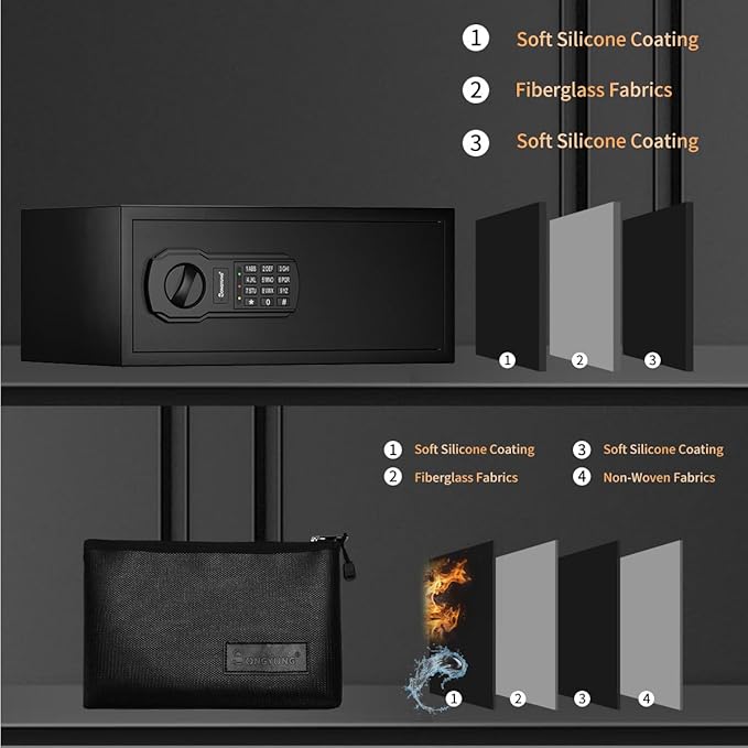 Fire Resistant Safe Box with Fireproof Waterproof Bag and Sensor Light,0.7 Cubic Feet Money Safe with Emergency External Power Supply,Electronic Digital Security Safe