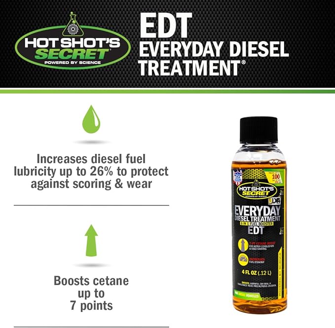 Hot Shot's Secret Everyday Diesel Treatment 4oz (24 Pack), 6-in-1 Diesel Additive - Injector Cleaner, Fuel System Cleaner, Fuel Additive Boosts Cetane