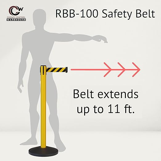 Crowd Control Warehouse - CCW Set of 2 Safety Retractable Belt Barrier Stanchion, Sloped Base, Yellow Post, RBB-100-11 ft Belt, Red with"NO Parking" White Letters Belt