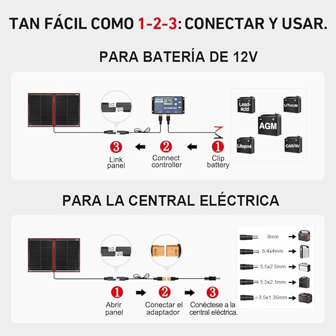 DOKIO 100W Portable Foldable Solar Panel Kit, Compact 18.9x26in Design 5.3lb with Standalone Controller and USB, Monocrystalline Charger for 12V Batteries, Power Stations, RV Camping Emergency Use