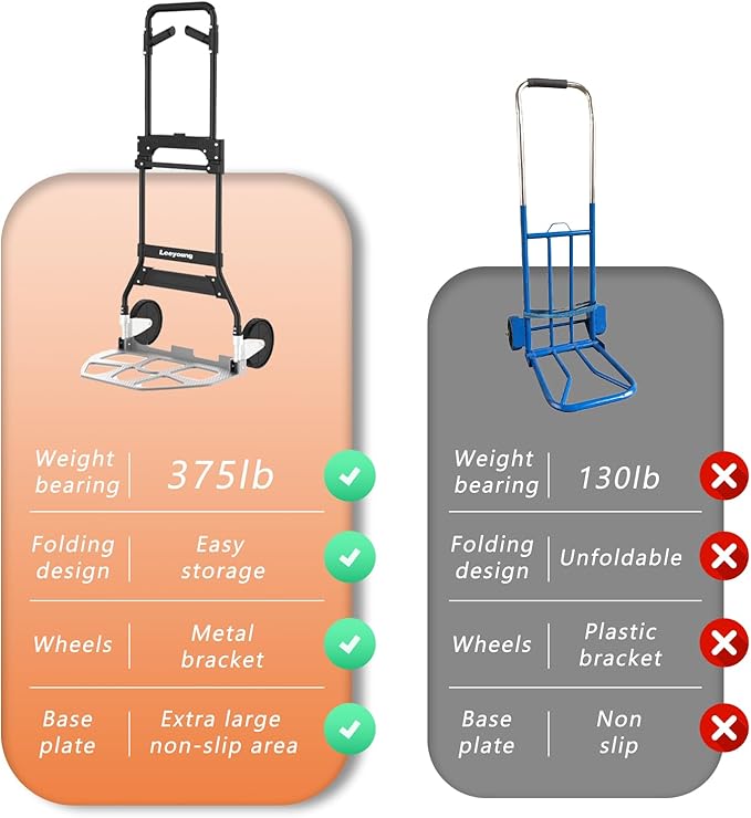 Leeyoung Folding Hand Truck Dolly Cart with Wheels,Heavy Duty 375lb Dolly for Moving，Aluminum Wheel Bracket and Steel Tube Frame, Foldable Hand Truck with Adjustable Handle for Moving Indoor/Outdoor