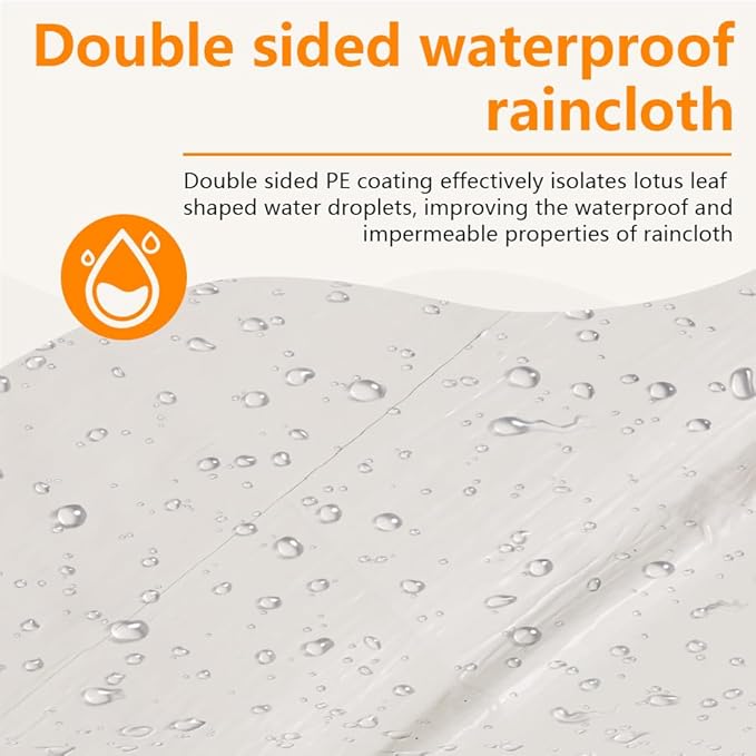 Tarps 20x20 FT Waterproof Heavy Duty Tarp – 12 Mil Thick, UV & Tear Resistant, Reinforced Grommets & Edges – Multi-Purpose Cover for Camping, Roof, Emergency, Truck, Boat