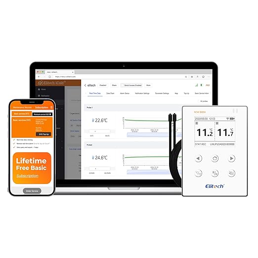 Elitech WiFi 5G/2.4G Digital Temperature Data Logger Remote Real-Time Temperature Monitor Cloud Data Storage SMS/Email/APP/Web Alarm, Dual External Temp Probe 16.4ft, RCW-800W-TDE-50PACK(-40~176℉)
