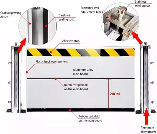 Flood Barriers for Doors, Aluminum Water Blocker Reusable Flood Protection Barriers for Garage Door/Basement, Easy to Install Color : H 3.3ft/1m, Size : L 110cm(3.6ft)
