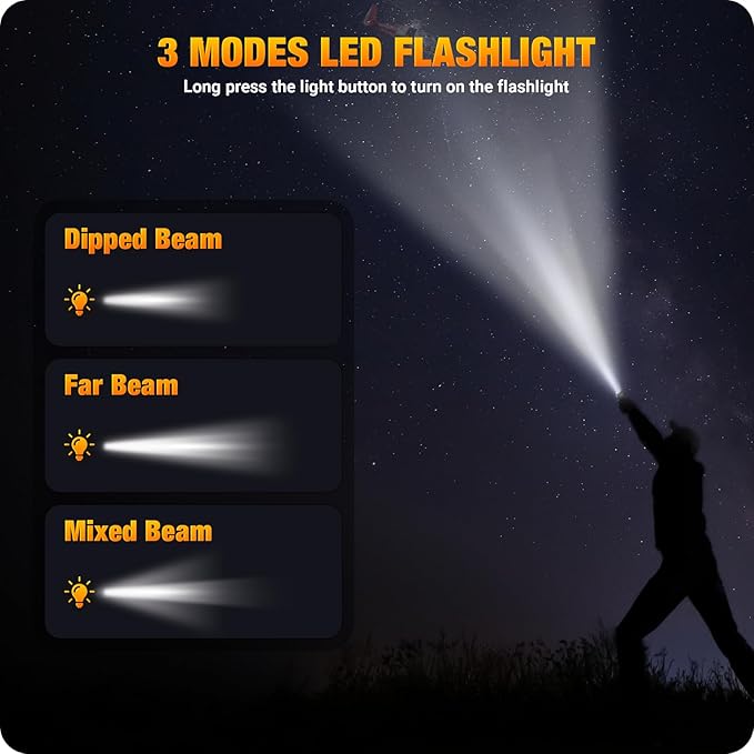Emergency-Radio,Puiuisoul 4000mAh Weather Radios with Hand Crank & Solar Charging,Portable 3 Gear LED Flashlight,SOS Alarm, AM/FM/NOAA,Motion Sensor Reading Lamp
