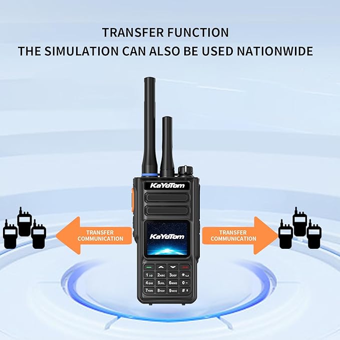 (Lifetime Free) Rapid Dual-Mode GPS Global Unlimited Range Walkie Talkies Long Range Two Way Radio with 4G LTE PoC & UHF PTT,Encrypted Calls,IP68 Waterproof for Outdoor,Logistics & Emergency(2-Pack)