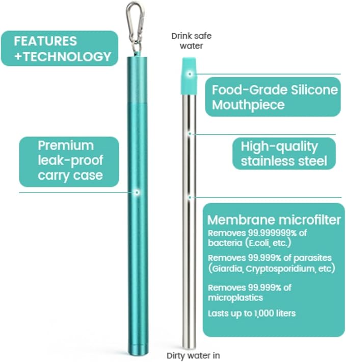 Sursip Portable Water Filter Straw Reusable Stainless Steel Outdoor Emergency Survival Gear for Camping & Hiking Travel Personal Water Purifier Filter Straw