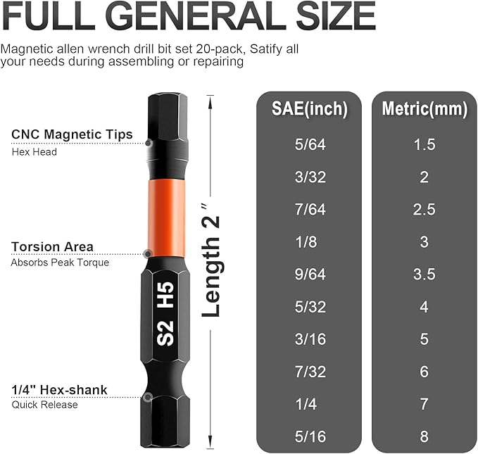 20PCS Premium Hex Bit Set, Impact Allen Wrench Drill Bit Set (Metric&SAE), 1/4” Hex-Shank S2 Alloy Steel Key Drill Bit Set with Magnetism, CNC Machined Tips, 2" Long with Storage Box