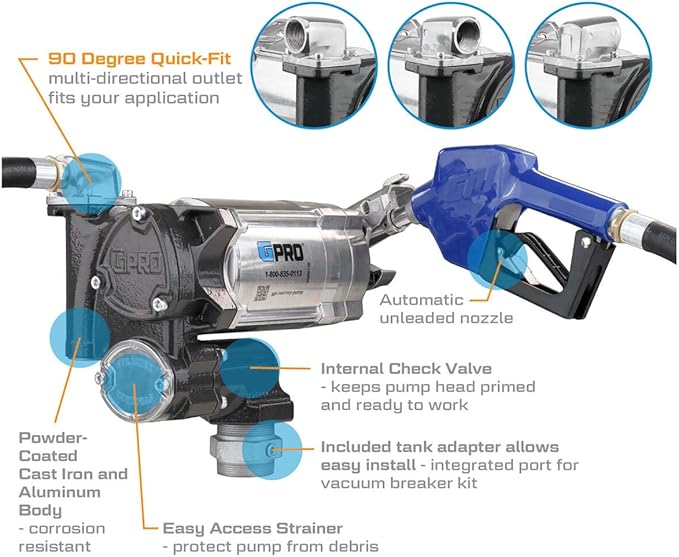 GPRO - V20 Series Fuel Transfer Pump, Automatic Shut-Off Nozzle, 3/4 Inch Outlet, 20 GPM, 115 Volt (171001-03)