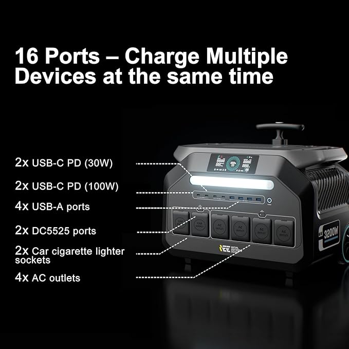 IEE 3200W (6400w Peak) Portable Power Station P3200, 2048Wh Solar Generator LiFePO4 Battery, 1.2h Fast Charge, 14 Output Ports, EPS, APP Control, for Home Backup, Camping & RVs, Off-Grid, Emergencies