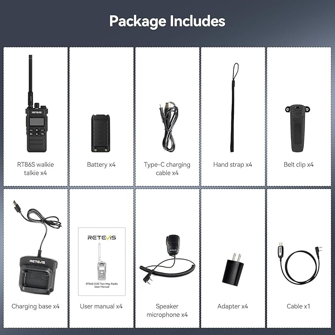 (2nd Gen RT86) Retevis RT86S Walkie Talkies with Shoulder Mic, Long Range 2 Way Radio with LCD Screen, Group Call, Type-C Charging, NOAA, Heavy Duty Two Way Radio, Business Radio for Industry(4 Pack)
