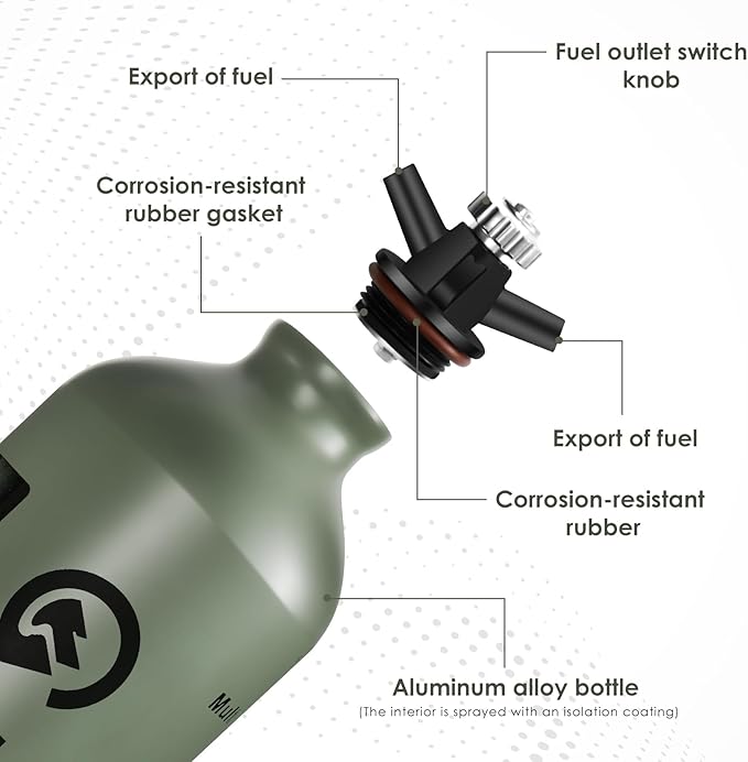 Fuel Bottle 1L for Camping Outdoor with Safety Valve