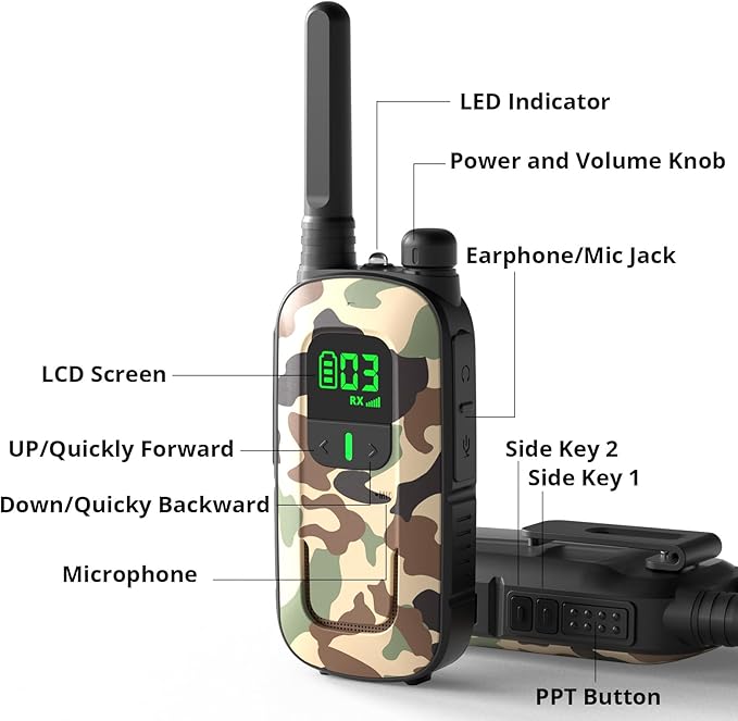 Radioddity FS-T3 Walkie Talkies for Adults Kids Long Range 4 Pack Rechargeable Walky Talky FRS Two Way Radio, 22 Channels USB Charging with Flashlight Earpiece for Camping (Desert Camo & Green Camo)