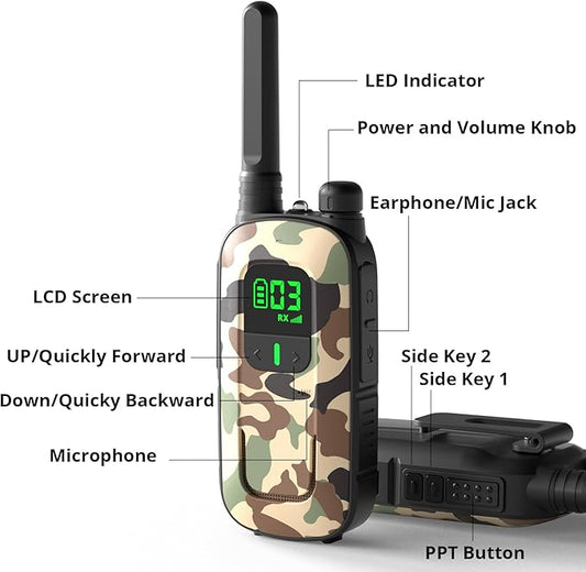 Radioddity FS-T3 Walkie Talkies for Adults Kids Long Range 4 Pack Rechargeable Walky Talky FRS Two Way Radio, 22 Channels USB Charging with Flashlight Earpiece for Camping (Desert Camo & Green Camo)