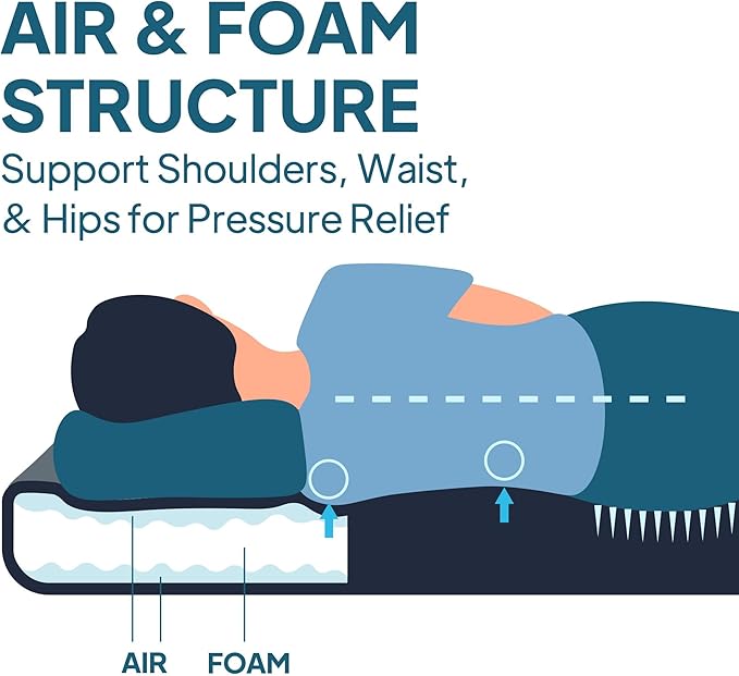 LOSTHORIZON Air & Foam Camping Mattress, Self-Inflating Sleeping Pad, 4.5" Thick, with Air Pump, Twin