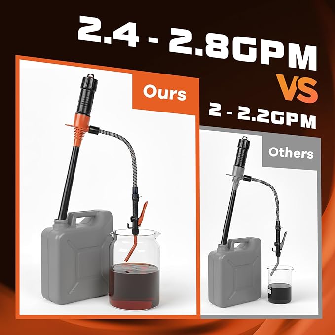 Battery-Powered Fuel & Fluid Transfer Pump, Up to 3 GPM, 38" Intake Tube & Hose, Adjustable Nozzle, Portable Siphon for Gas/Diesel/Kerosene/Water — Pump Only, No Container (Batteries Not Included)