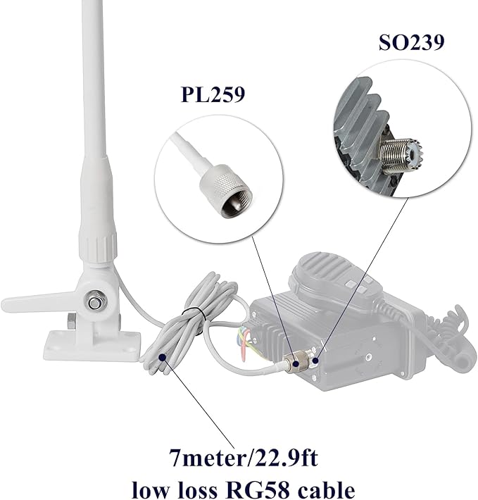 VHF Marine Antenna,43.3inch Fiberglass Antenna with 22.9ft RG-58 Cable/Ratchet Mount,for Uniden Standard Horizon Cobra Marine Radio
