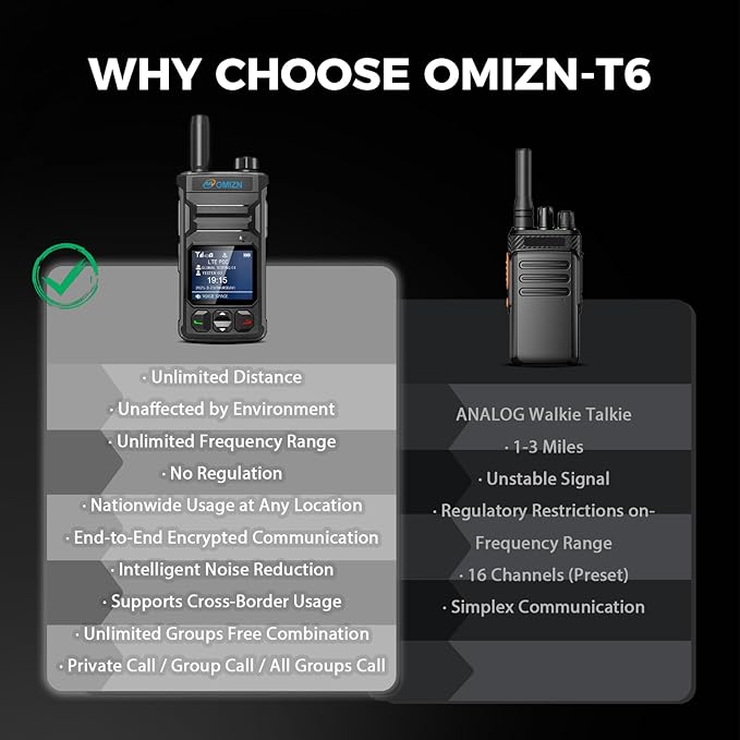 T6 Ultra-Slim Walkie Talkie with Unlimited Range Over 4G LTE, AES-256 Encrypted Two Way Radio, Noise Reduction, IP65, Type-C Charging, Lifetime Free Use (Black, 1 Pack)